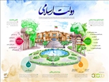 اینفوگرافیك | دولت اسلامی