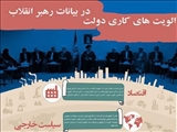 اینفوگرافی