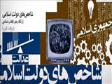 شاخص‌های دولت اسلامی